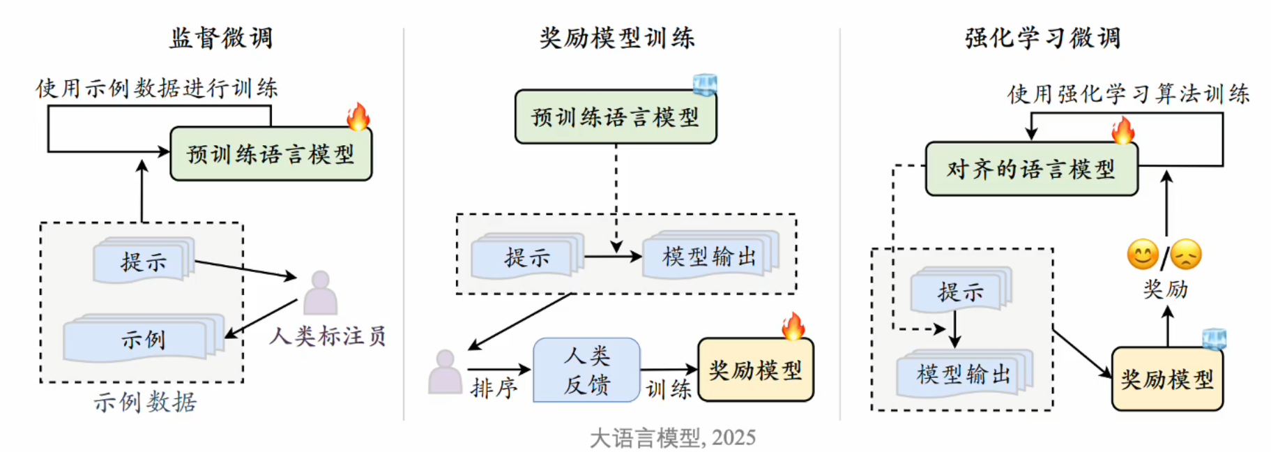 image-20250602210703011